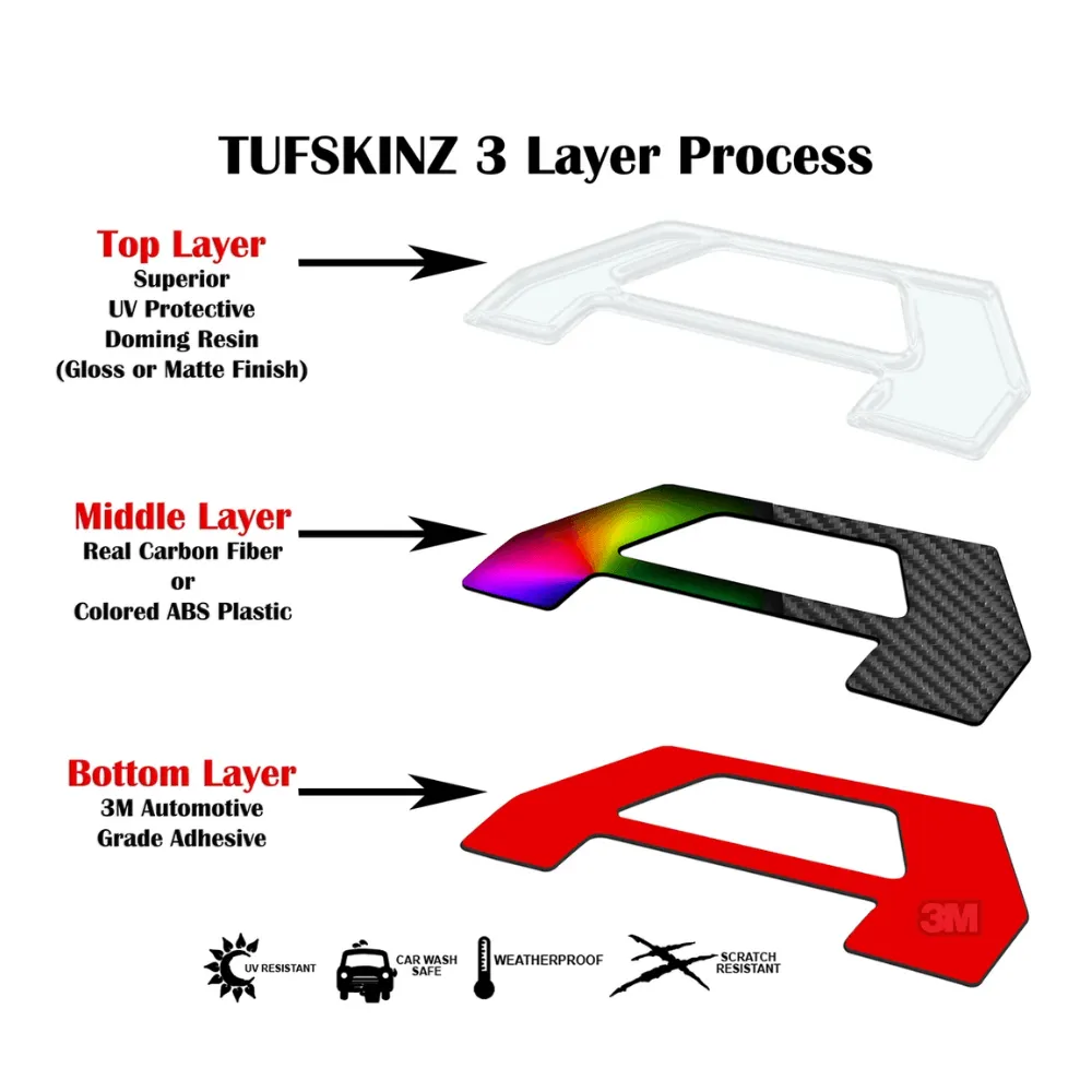 2024  Toyota Tacoma Door Handle Foam Inserts