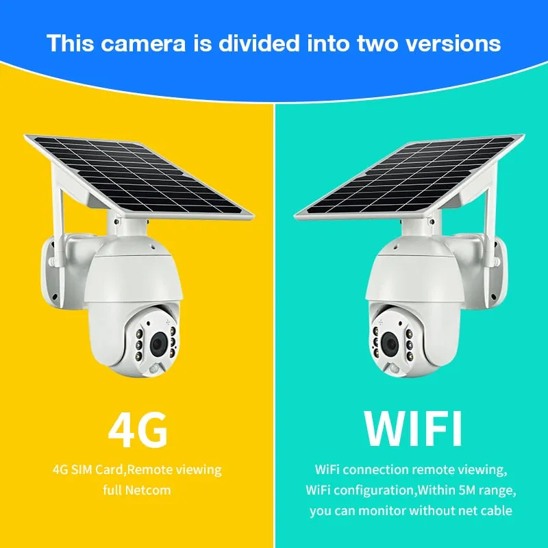 4G & WiFi Solar-Powered PTZ Security Camera: Ultimate Outdoor Surveillance Solution"