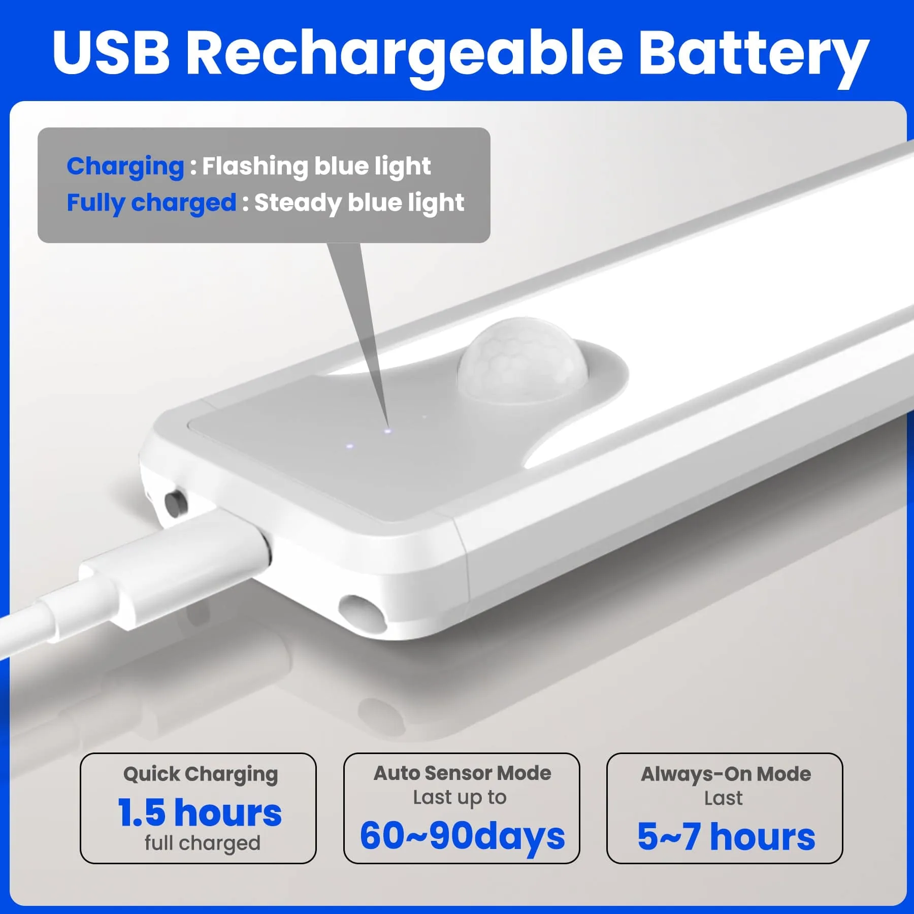 Homelist Cabinet Light with Motion Sensor, Battery Powered Rechargeable