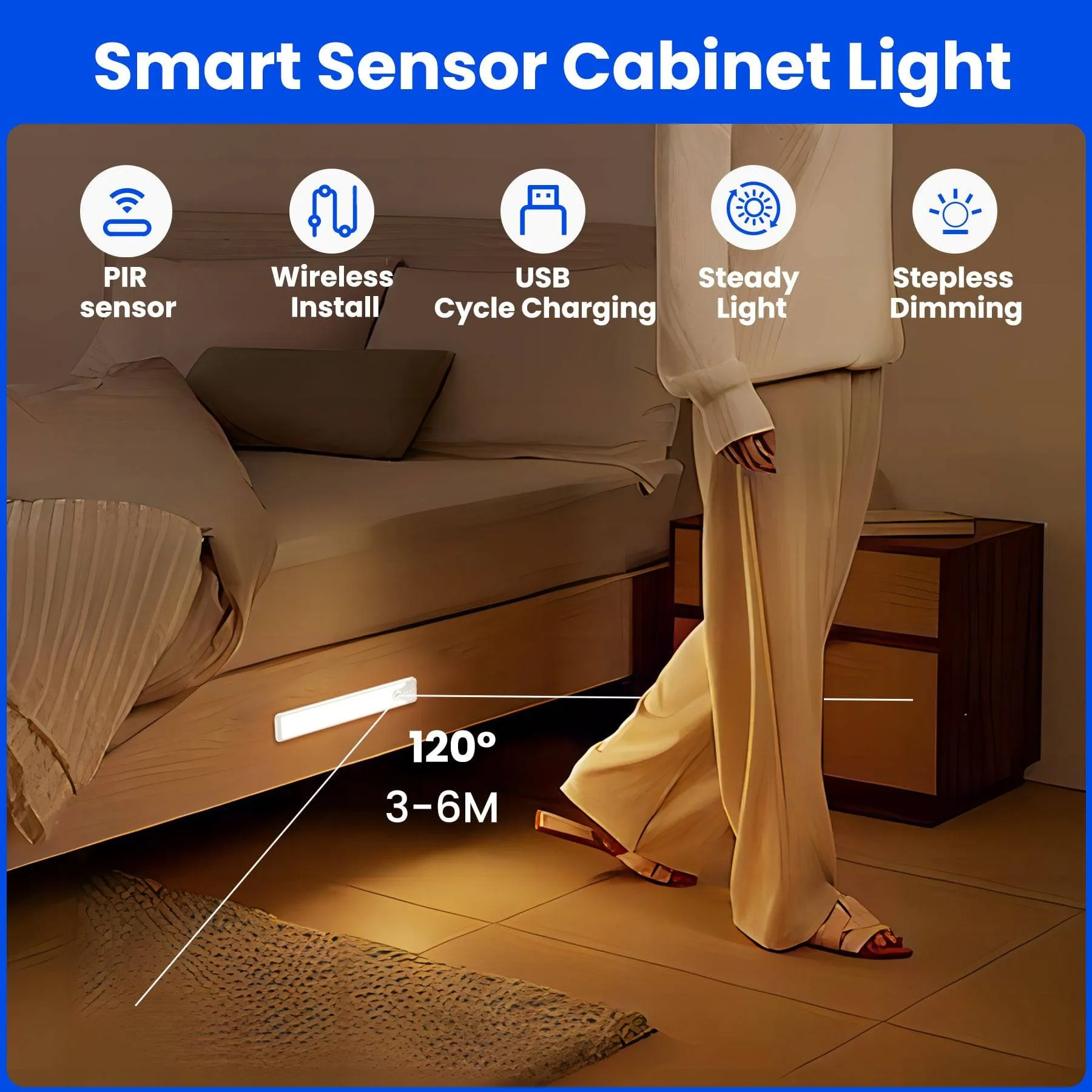 Homelist Cabinet Light with Motion Sensor, Battery Powered Rechargeable