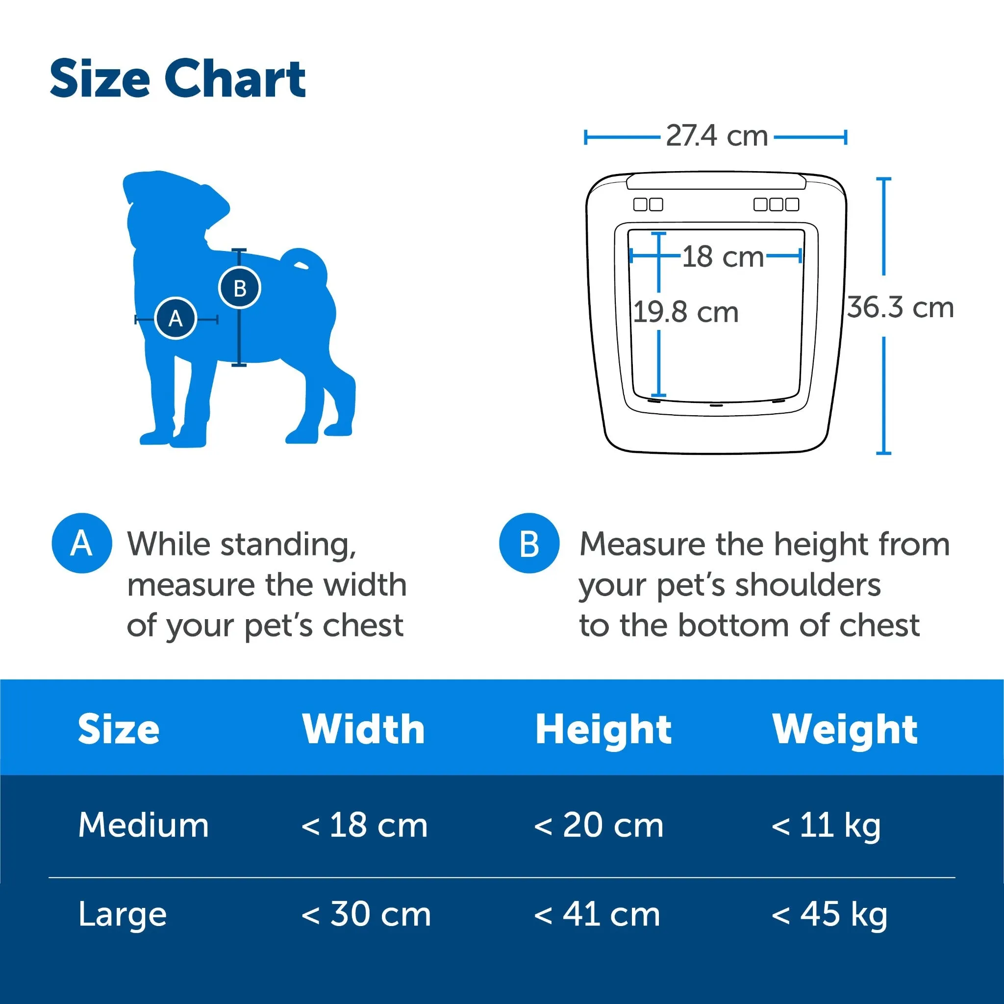 SmartDoor Connected Pet Door