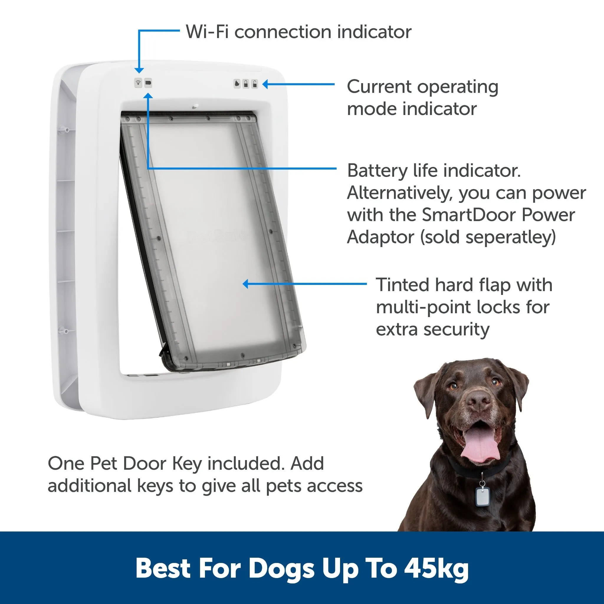 SmartDoor Connected Pet Door