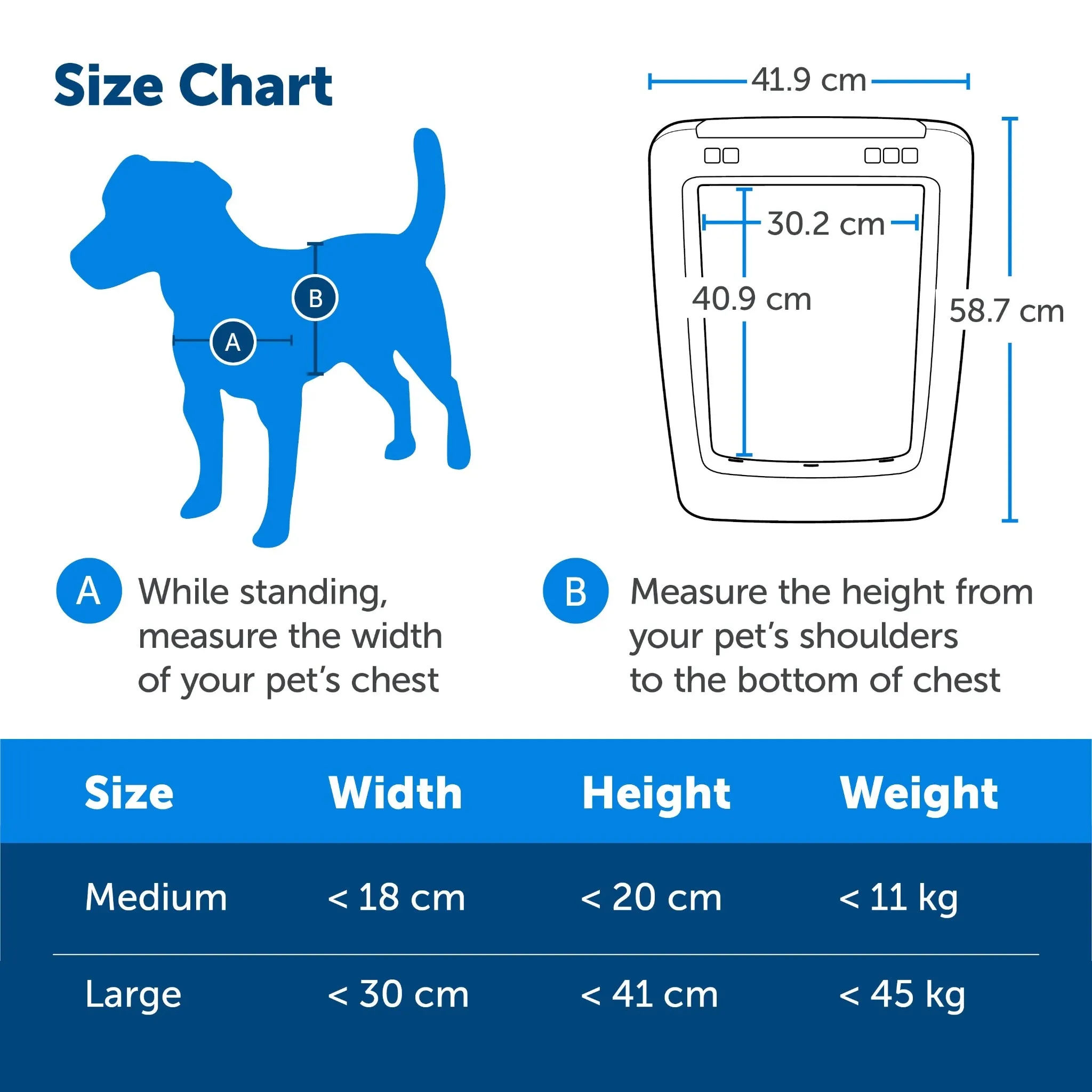 SmartDoor Connected Pet Door