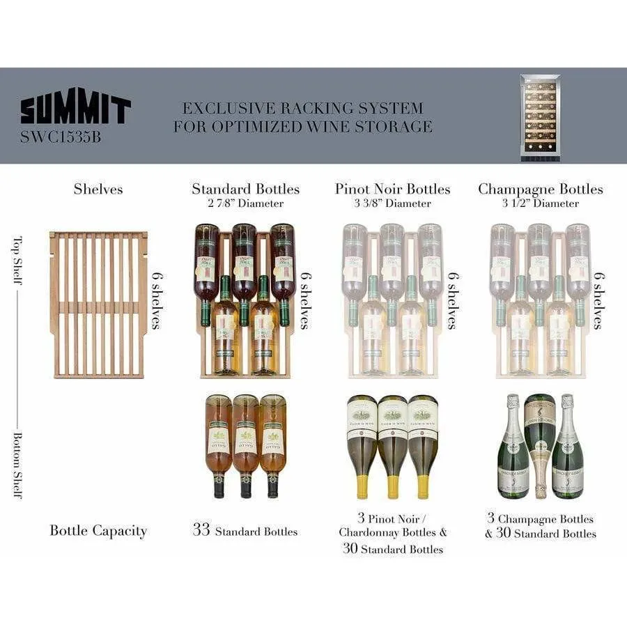 Summit 15" Wide Built-In Wine Fridge SWC1535BCSS